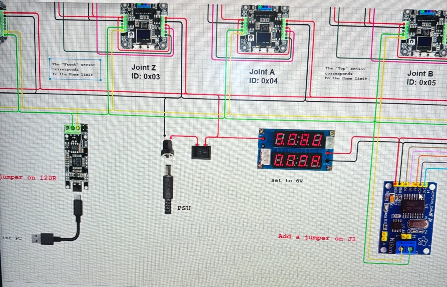 The closed-loop wiring diagram in Cirkit Designer: joint driver boards labelled Joint Z 0x03, Joint A 0x04 and Joint B 0x05, wired to a CAN transceiver, limit sensors and the power supply